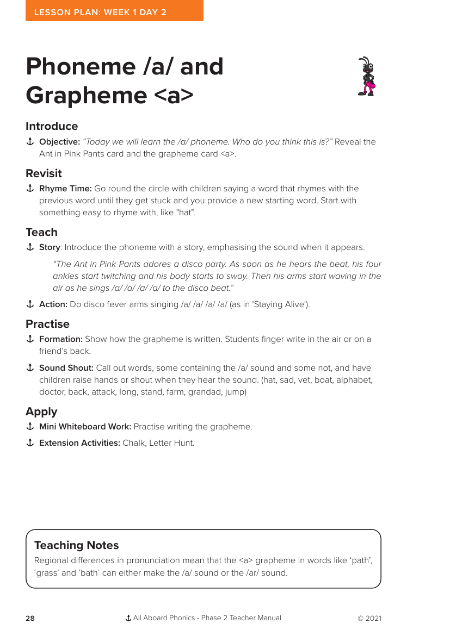 Phoneme "a" Grapheme "a" - Lesson Plan 