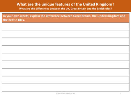 Explain the differences between the UK, Great Britain and the British Isles? - Worksheet