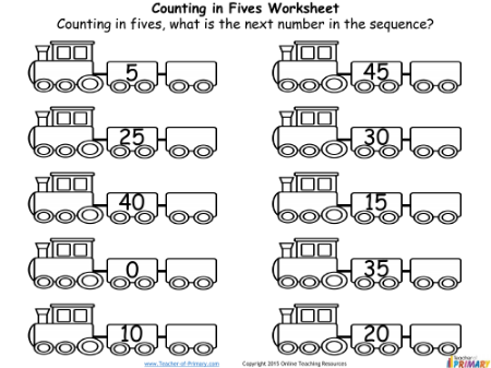 Counting in Multiples of Five Train - Worksheet