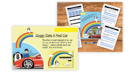 Zoggy Gets A Red Car