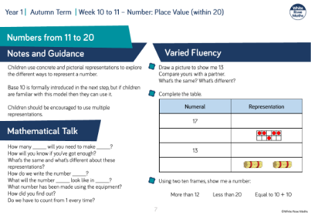Numbers from 11 to 20: Varied Fluency