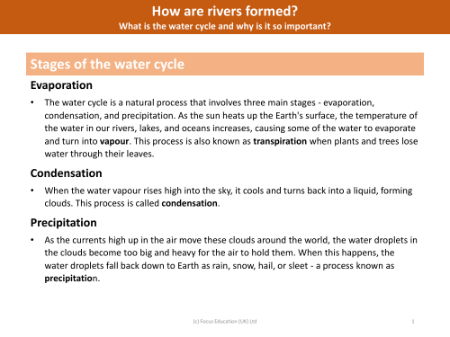 Stages of the water cycle - Info pack