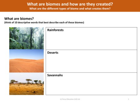 Descriptive words for biomes - Worksheet