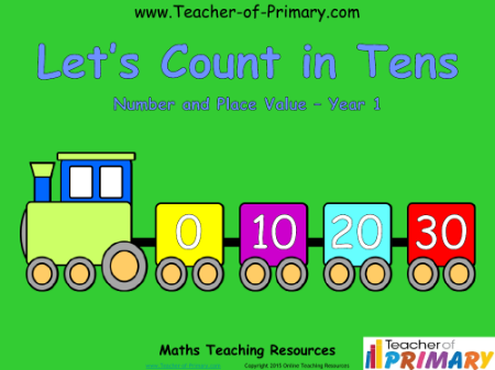 Counting in Multiples of Ten Train - PowerPoint