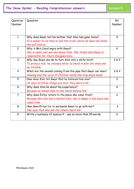 4. Reading Comprehension answers