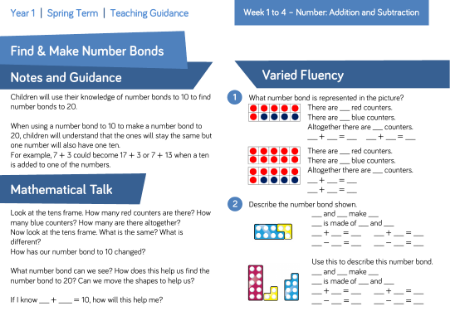 Find & make number bonds: Varied Fluency