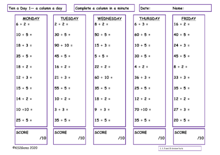 2, 3, 5, & 10 Division Facts