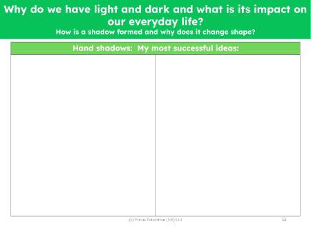 Hand shadows - My successful ideas