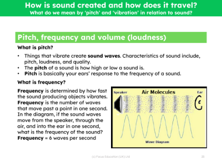 Pitch, frequency and volume - Info sheets