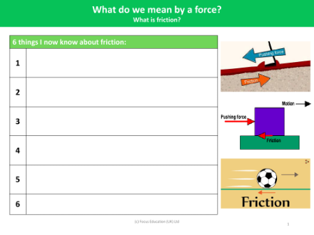 6 Things I now know about friction - Worksheet - Year 3