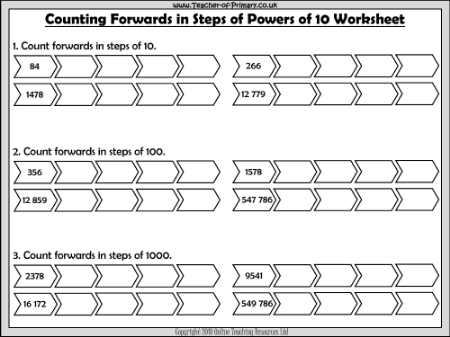 Counting Forwards or Backwards in Powers of 10 - Worksheet