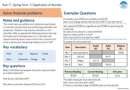 Solve financial problems: Questions