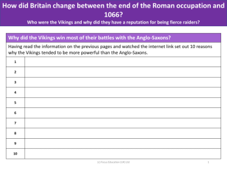 10 reasons why the Vikings won most of their battles with the Anglo-Saxons - Worksheet