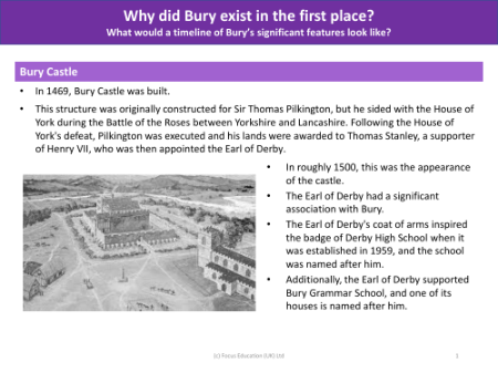 Bury Castle - History of Bury - Year 3