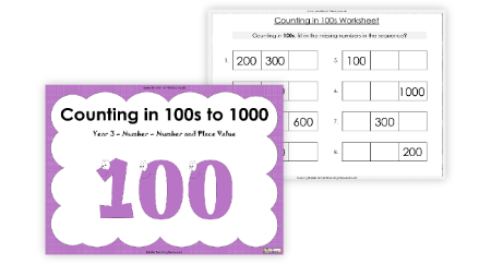 Counting in 100s to 1000