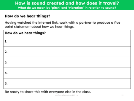How do we hear things? - Worksheet