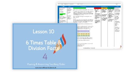 6 times tables and division facts