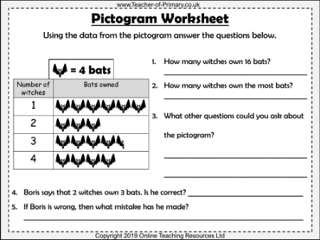 Pictograms - Worksheet