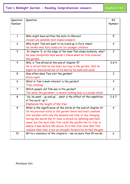 4. Reading Comprehension answers