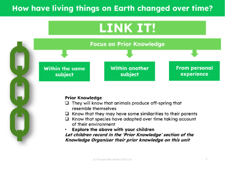 Link it! Prior knowledge - Evolution and Inheritance - 5th Grade