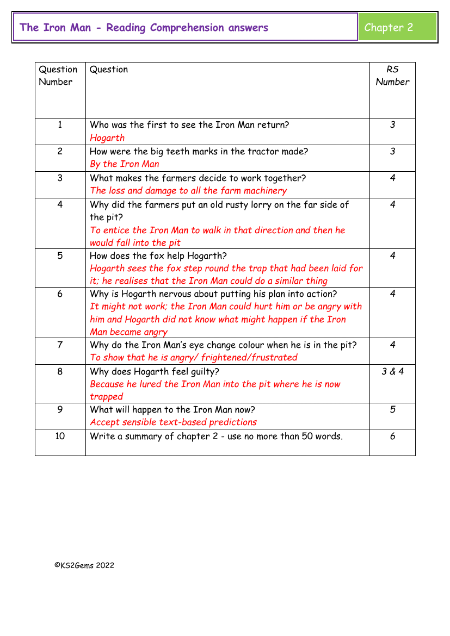 5. Reading Comprehension answers