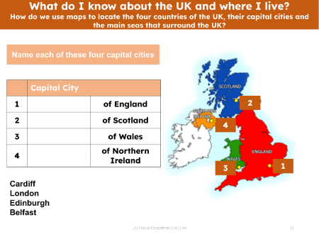 Picture match - Capital cities of the UK