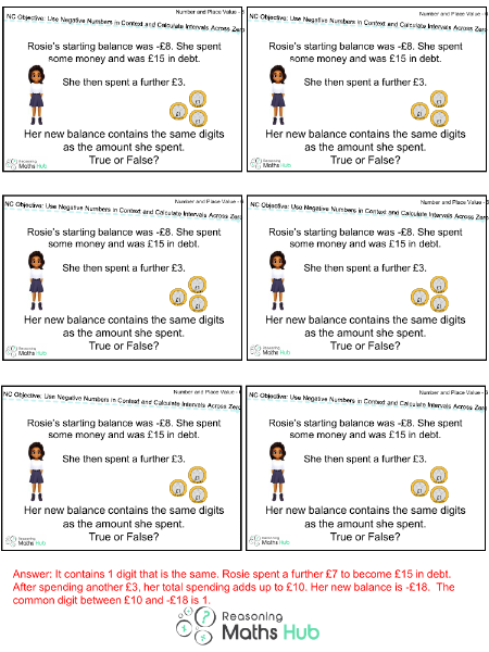 Use Negative Numbers in Context and Calculate Intervals Across Zero 2 - Reasoning