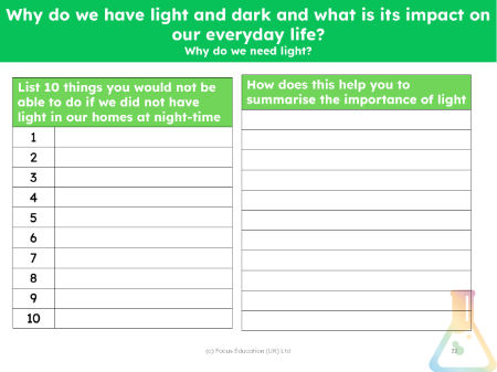 What can't we do without light?