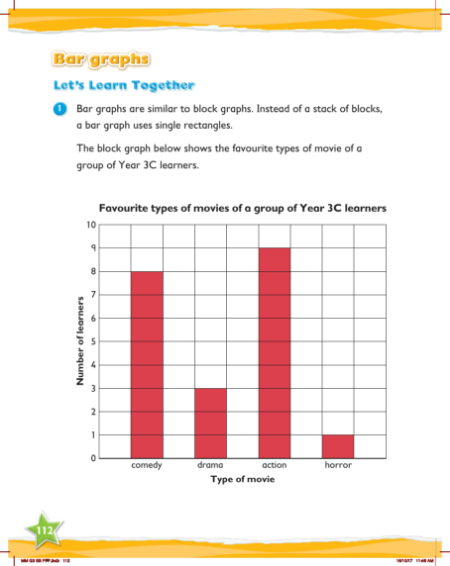 Max Maths, Year 3, Learn together, Bar graphs (1)