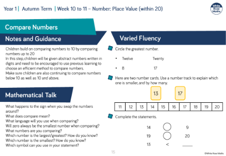 Compare numbers: Varied Fluency