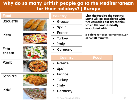 Match up - Countries' food