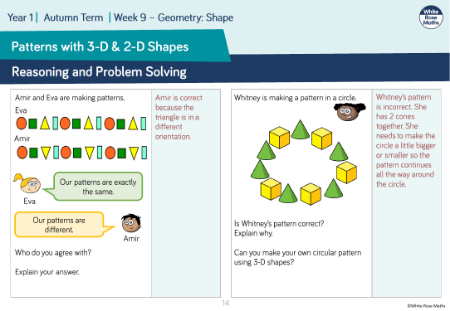 Patterns with 3-D and 2-D shapes: Reasoning and Problem Solving