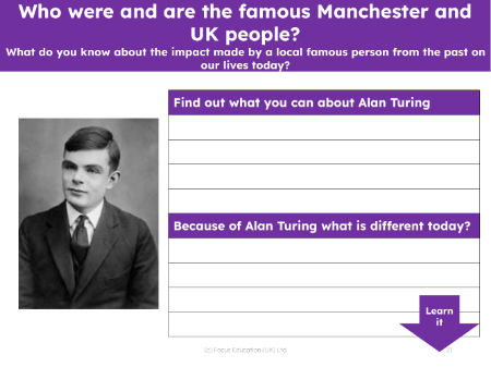 Alan Turing's impact - Worksheet