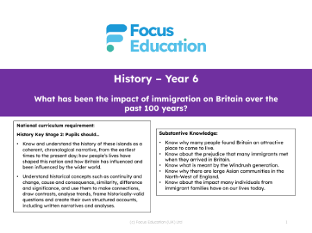 Long-term overview - Windrush - 5th Grade