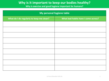 My personal hygiene table - Worksheet