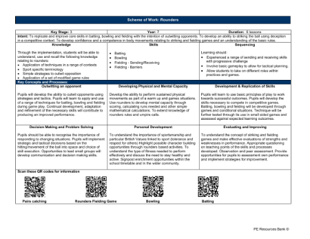 Medium Term Plan - Rounders - 6th Grade