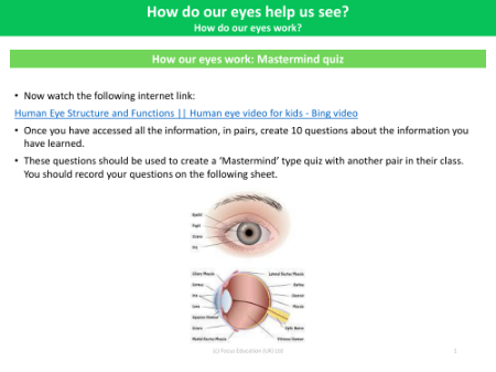 How our eyes work: Mastermind Quiz - Worksheet - Year 6