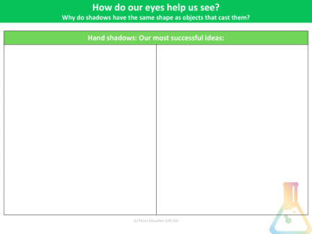 Hand shadows: Our most successful idea - Worksheet - Year 6