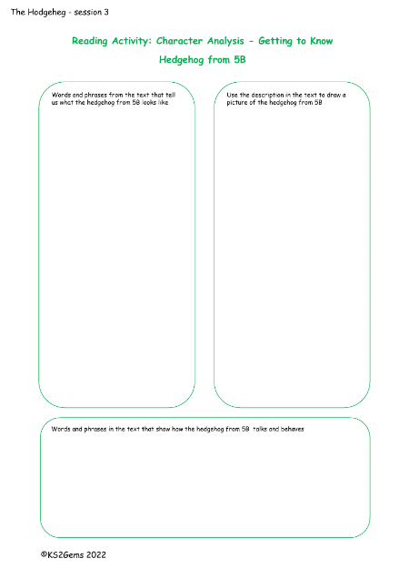 2. Character analysis Hedgeog from 5B