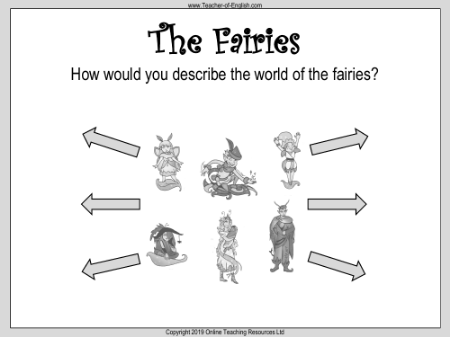 In the Forest - The Fairies Worksheet