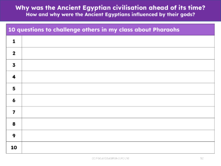 10 questions about the Pharaohs