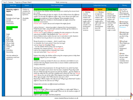 Teacher notes