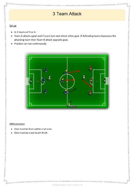 3 Team Attack - Football