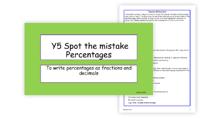 Decimal and percentage equivalents of fractions