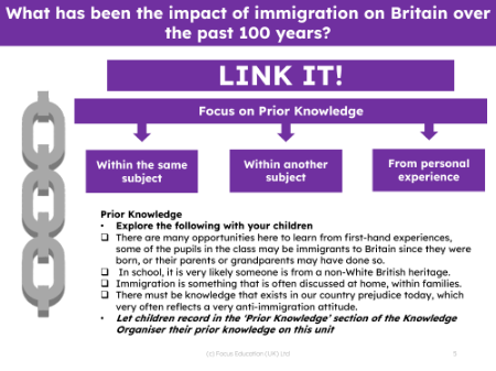 Link it! Prior knowledge - Windrush - 5th Grade