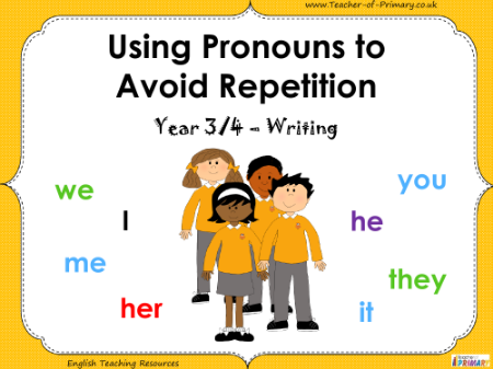 Using Pronouns to Avoid Repetition - PowerPoint