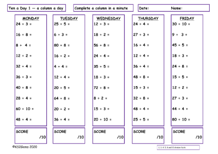 2, 3, 4, 5, 8 and 10 Division Facts