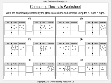 Comparing Decimals - Worksheet