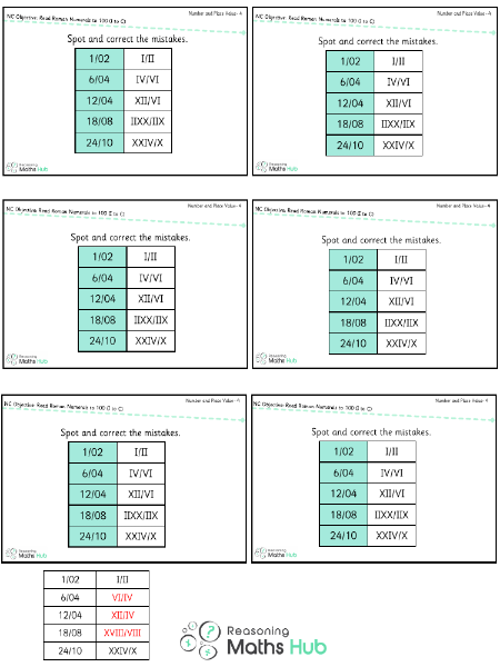 Read Roman Numerals to 100 (I to C) 2 - Reasoning