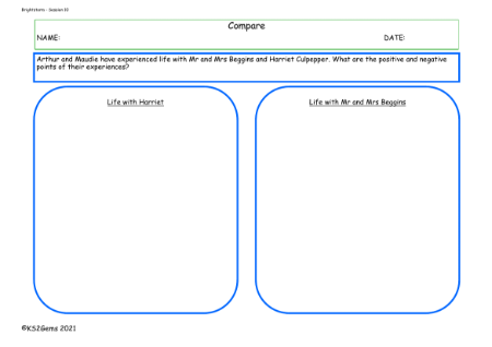 2. Compare